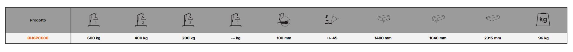 Gru pieghevole 600 kg  BH6PC600 Bahco