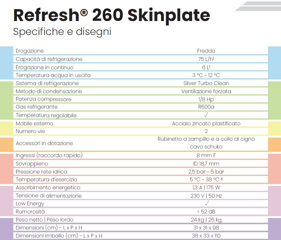 Colonna a pavimento Zerica refresh 260 Skinplate erogazione acqua fredda ambiente con depuratore
