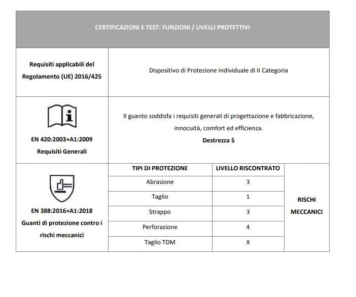Guanti pelle fiore bovina TOP QUALITY RAYS conf. 120paia