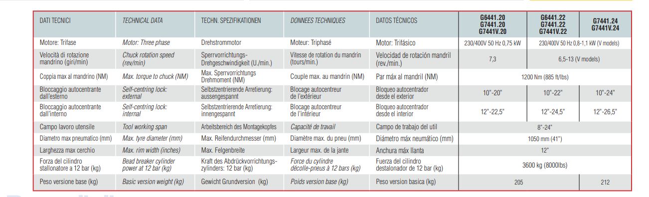 Smontagomme Ravaglioli G7441V.22