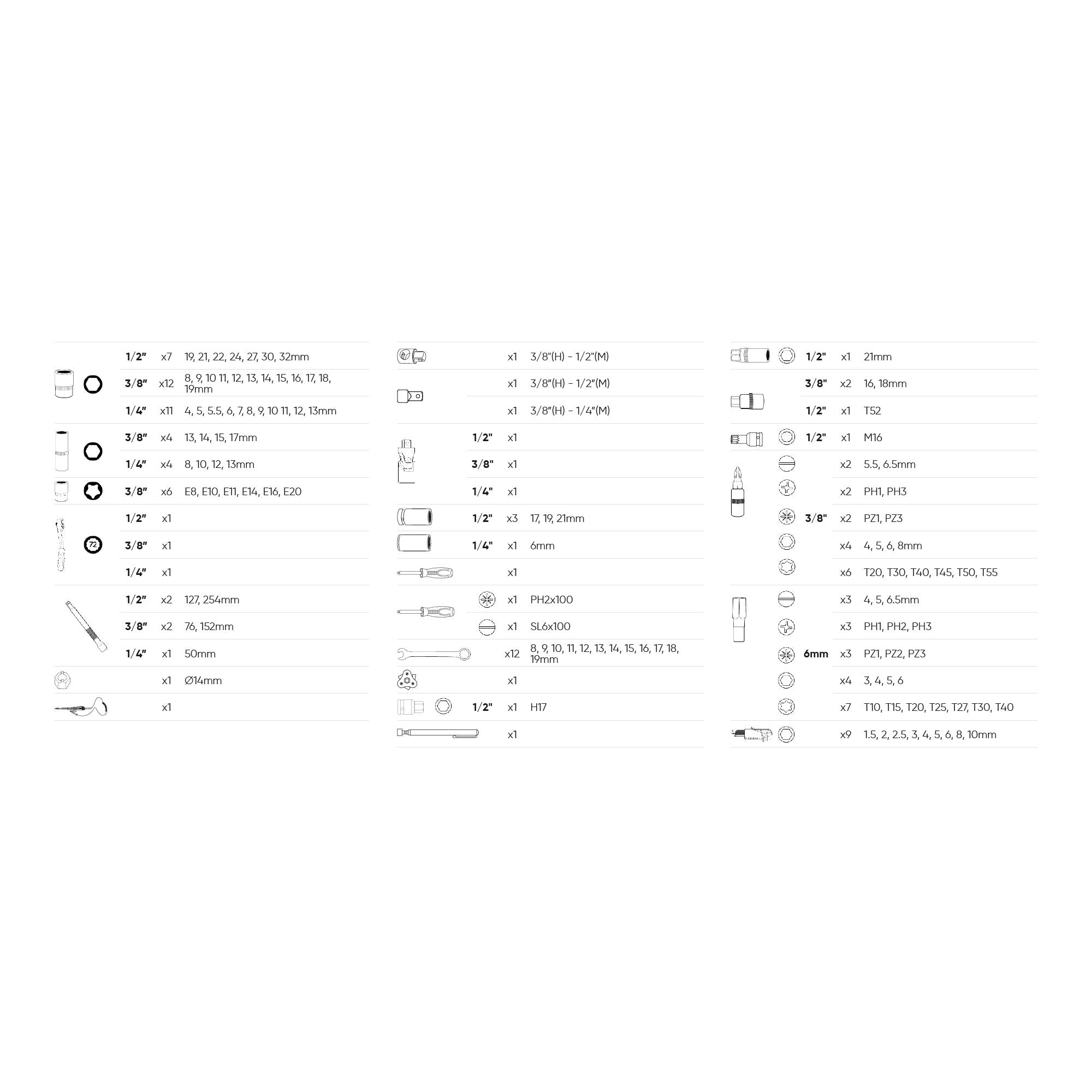 VALIGETTA PORTAUTENSILI DA 132 PEZZI CON BUSSOLE ESAGONALI SATINATE JBM 54082