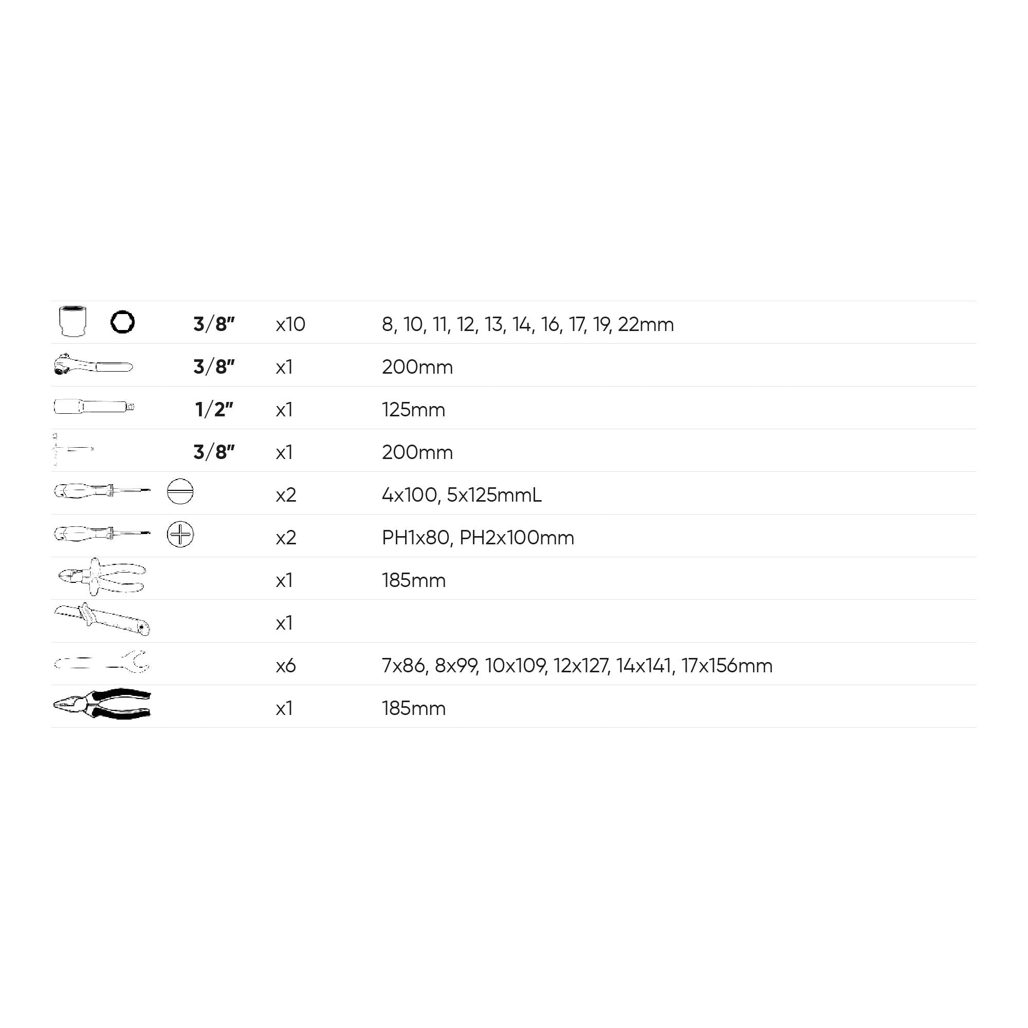 MODULO IN EVA CON UTENSILI ISOLATI VDE 25 PEZZI JBM 54093