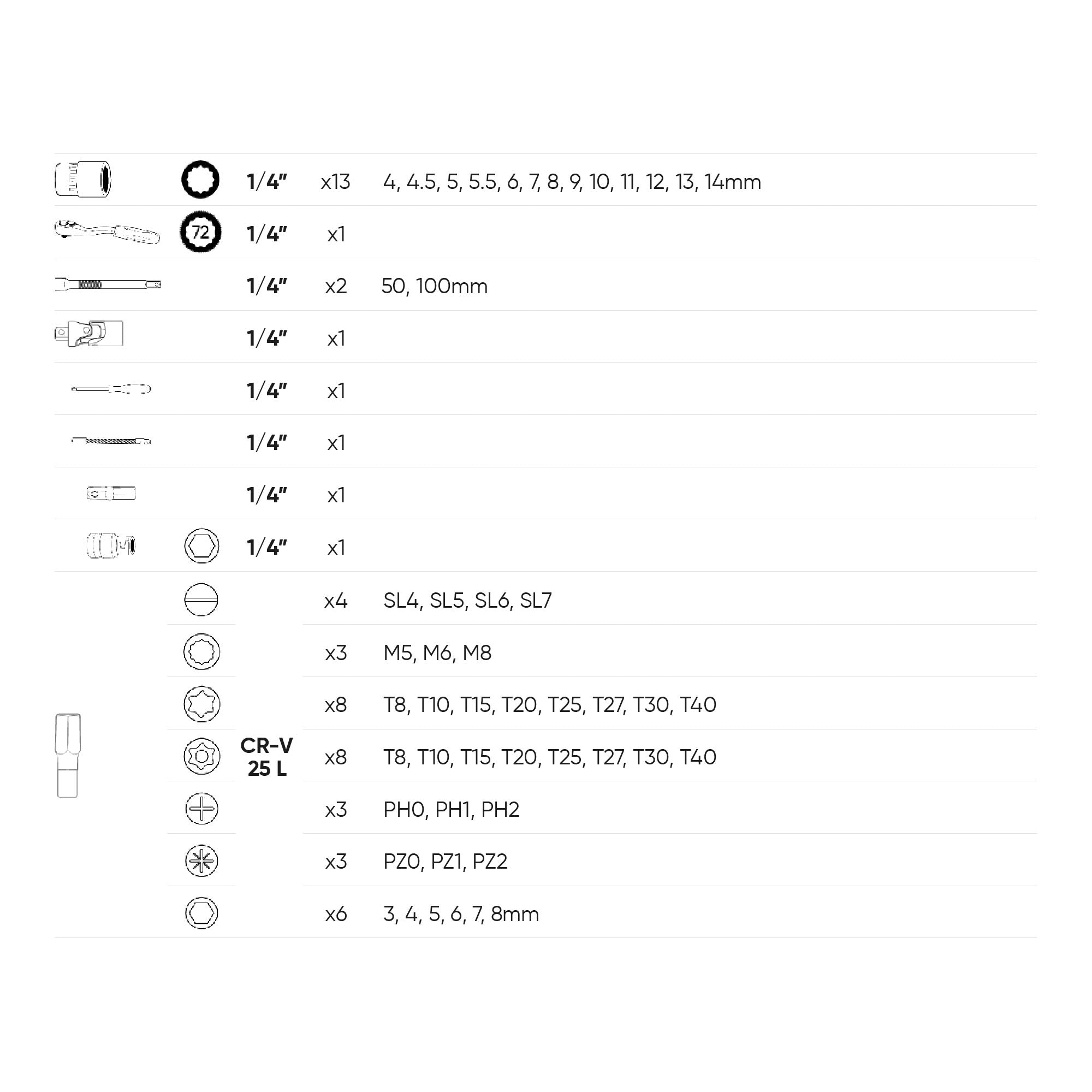 VALIGETTA DI UTENSILI DA 56 PEZZI CON BUSSOLE POLIGONALI SATINATE JBM 54140