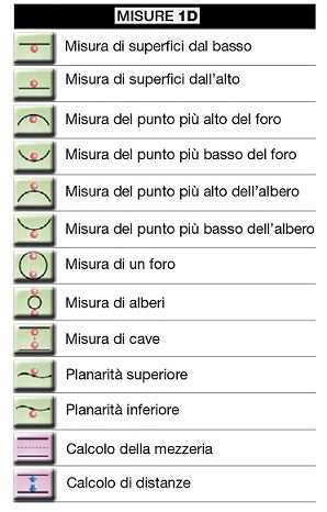 MISURATORI DI ALTEZZE Borletti MAB602