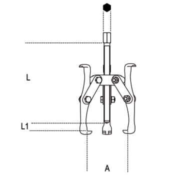 Estrattori a tre griffe reversibili Beta 1521/1 - 1521/2