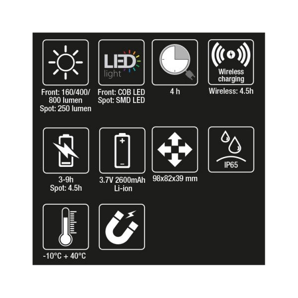 Faretto tascabile snodato, a LED, orientabile, con doppio fascio luminoso con ricarica wireless Beta 1838POCKET