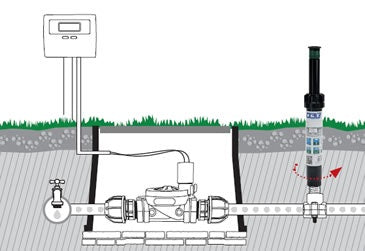 Irrigatore "POP-UP STATICO" alzo 10 cm - 180° 1/2" F GF GARDEN P80002255