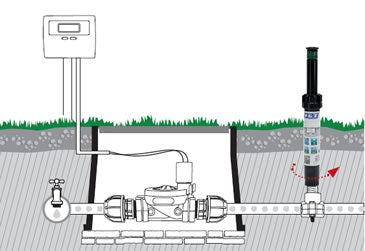 Irrigatore "POP-UP STATICO" alzo 10 cm – 1,5 x 4, 5 m 1/2" F GF GARDEN P80002257
