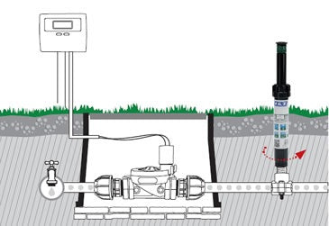 Irrigatore "POP-UP STATICO" alzo 10 cm – 1,5 x 9 m 1/2" F GF GARDEN P80002258