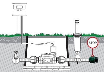 Tappo fine linea 25mm GF GARDEN