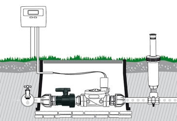 Valvola monoghiera 1" femmina/femmina GF GARDEN