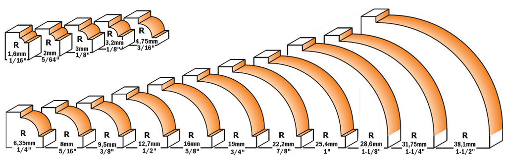 Fresa A Raggio Concavo CMT 738.160.11 - Utensile Per Lavorazione Legno - Foto 7