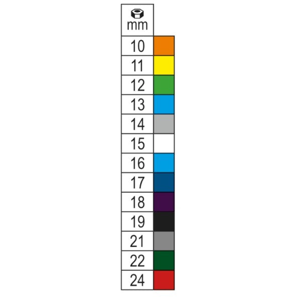 Serie di 13 chiavi a bussola colorate Beta 720MC/C13