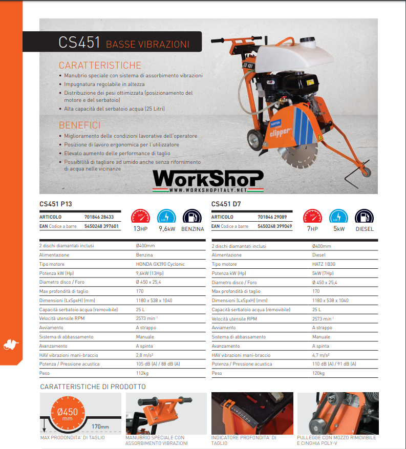 Sega da pavimento Norton Clipper motore Honda / Hatz CS451