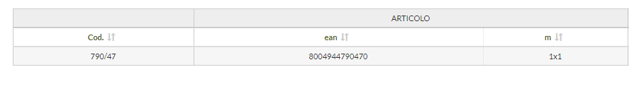 Siepe sintetica sempreverde Buxus artificiale Verdelook