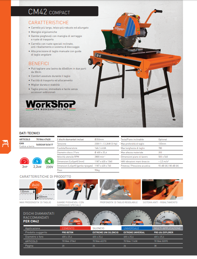 Seghe da edilizia Norton Clipper CM42 COMPACT 350mm