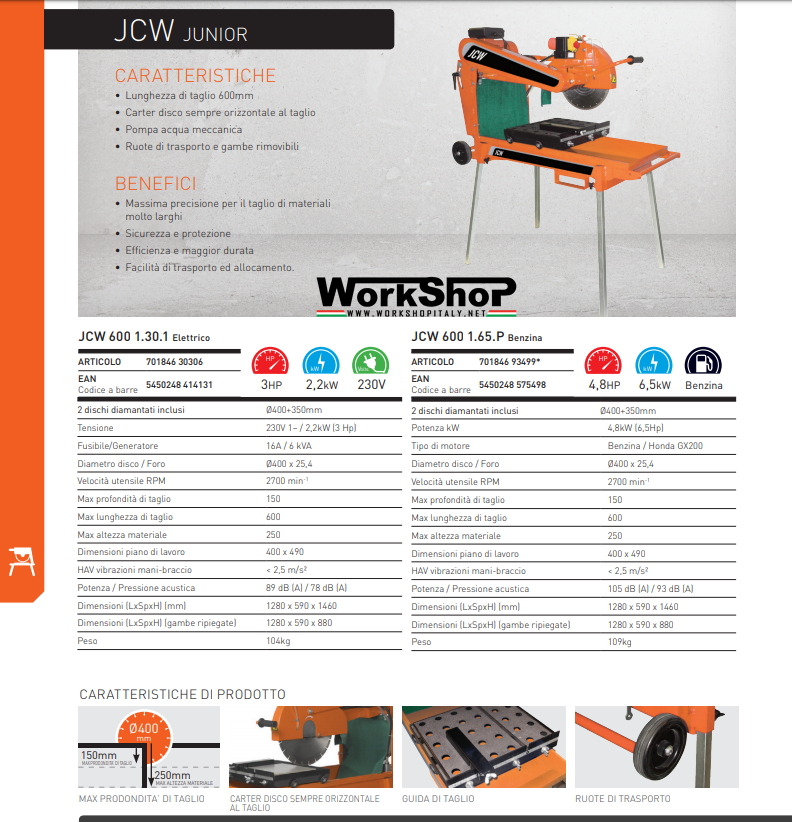 Seghe da edilizia Norton Clipper JCW JUNIOR