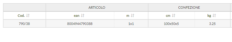 Siepe sintetica sempreverde Redplast artificiale Verdelook Photinia