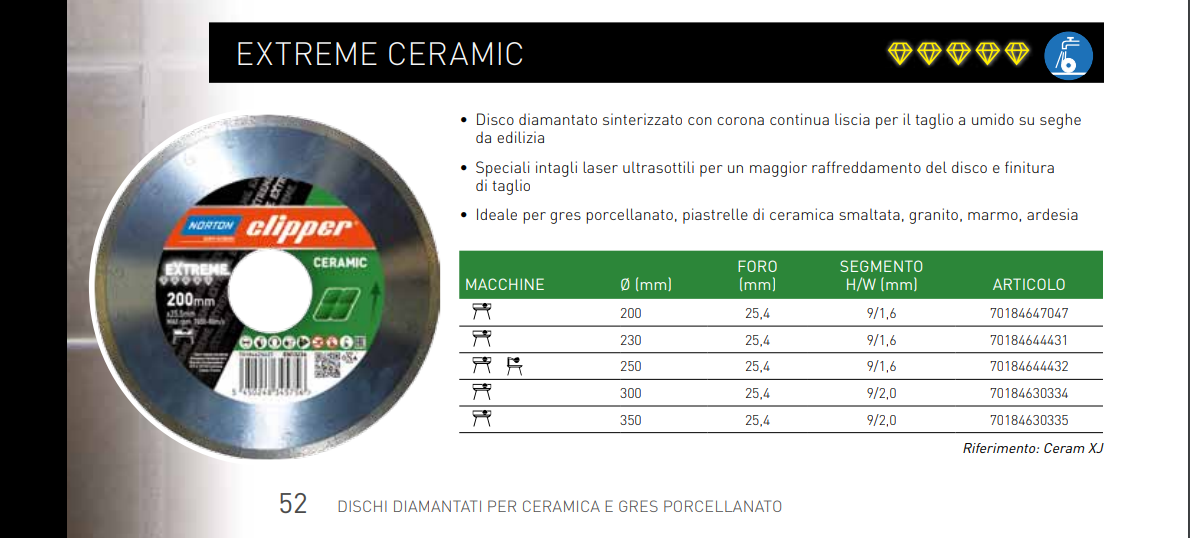 Disco Diamantato Clipper Norton EXTREME CERAMIC
