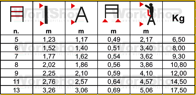 Scala doppia gradini due tronchi di salita SVELT P1