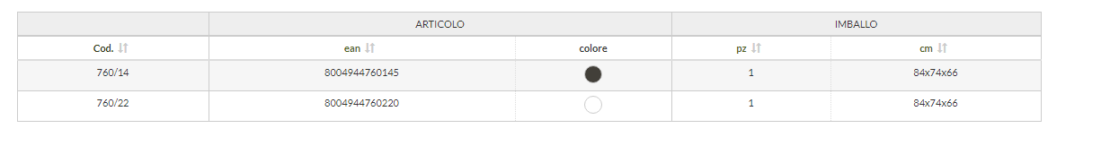 Poltrona Diletta Polyrattan VERDELOOK