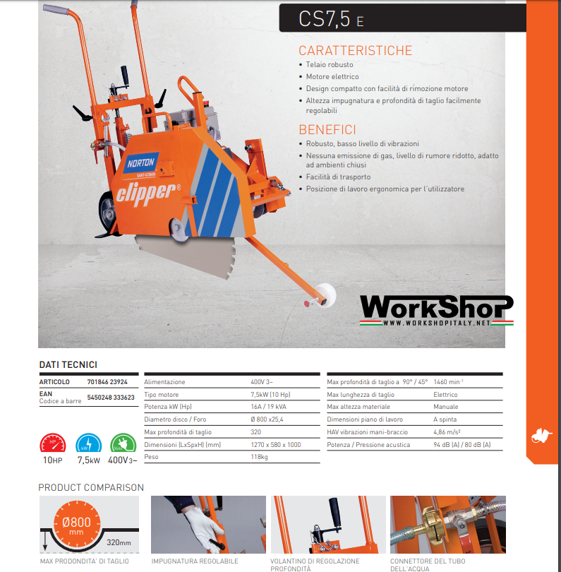 Sega da pavimento Norton Clipper ELETTRICA 400v CS7.5 E