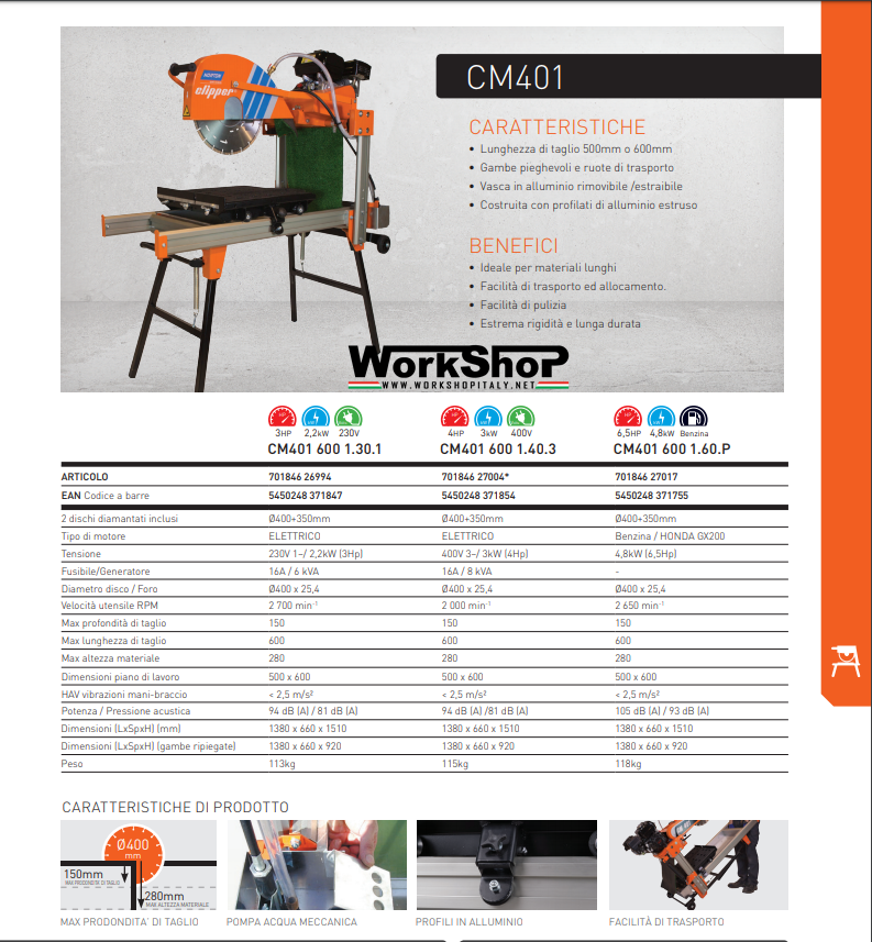 Seghe da edilizia Norton Clipper CM401