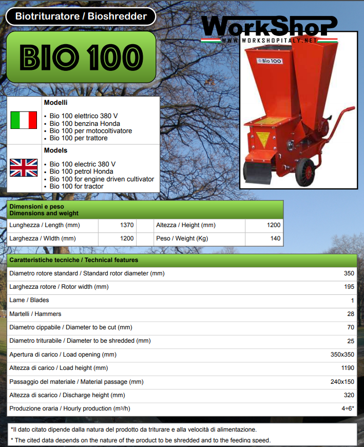 Biotrituratore Caravaggi BIO 100  motore Honda Elettrico motocoltivatore