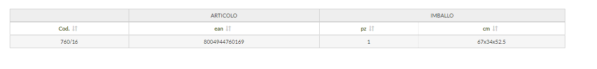 Set arredo giardino Set RITA VERDELOOK