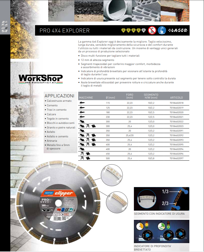 Disco Diamantato Clipper Norton PRO 4X4 EXPLORER