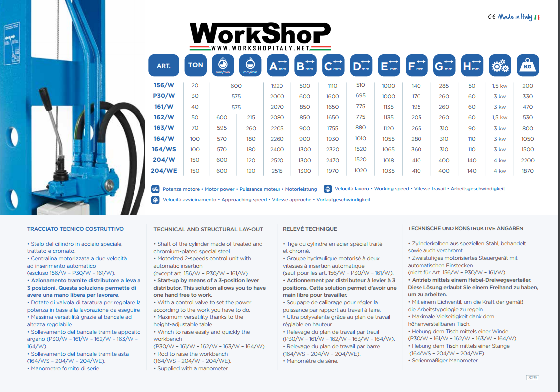 Presse elettroidrauliche W LINE OMCN da 20 a 150 Ton.