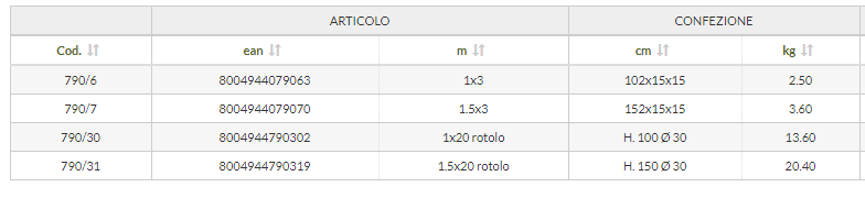 Siepe sintetica Lauro artificiale Verdelook