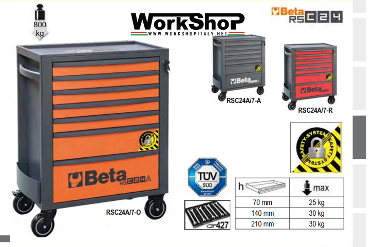 Carrello Beta RSC24SA/7 Cassetti Antiribaltamento