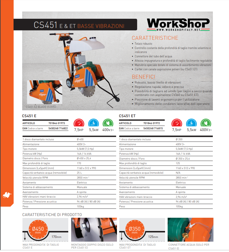 Sega da pavimento Norton Clipper ELETTRICA 400v CS451 E