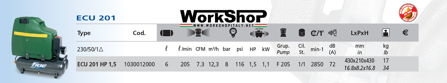 Compressore d’aria coassiali senza olio FIAC ECU 201 HP 1,5 1100w
