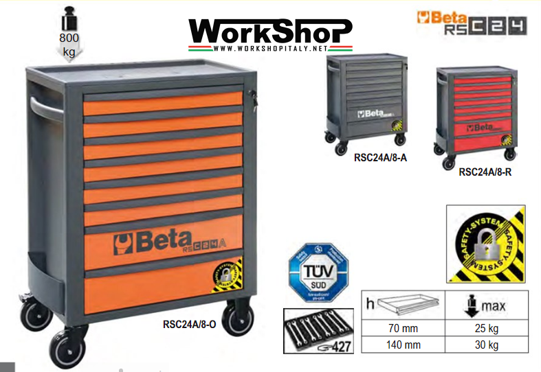 Carrello Beta RSC24SA/8 Cassetti Antiribaltamento