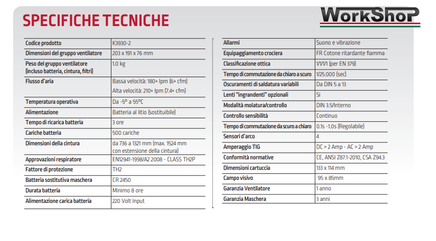 Maschera saldatore lcd con kit purificatore aria Lincoln VIKING™ PAPR