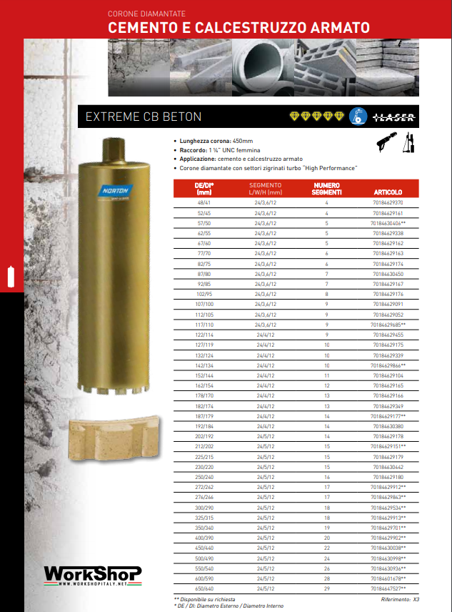 Foretto corona diamantata a Umido Norton Clipper EXTREME CB BETON