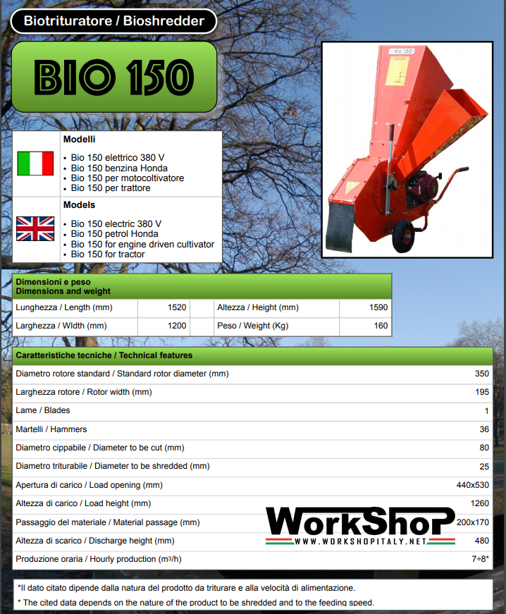 Biotrituratore Caravaggi BIO 150  motore Honda Elettrico motocoltivatore