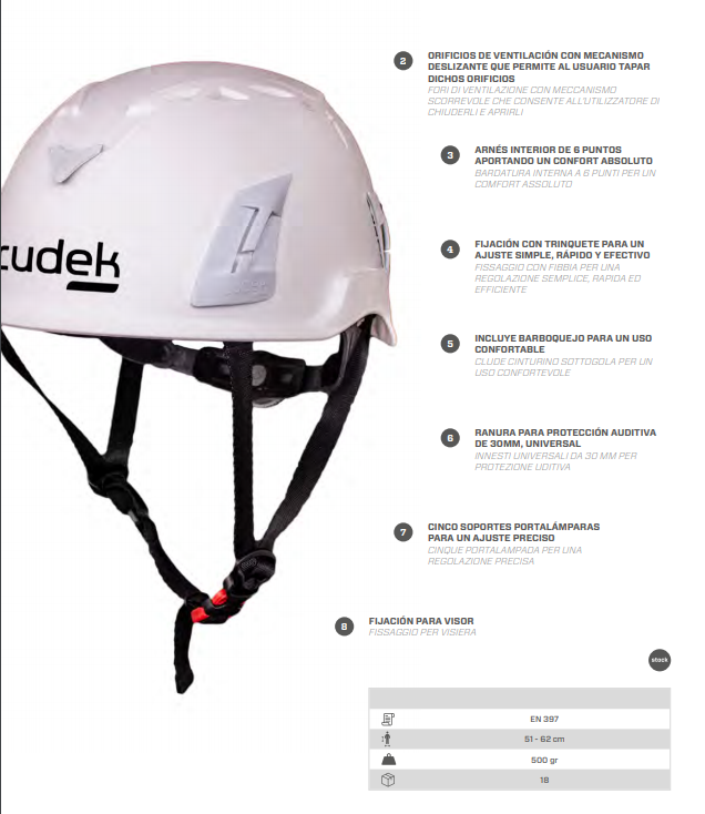 Elmetto casco IRUDEK OREKA lavori in quota