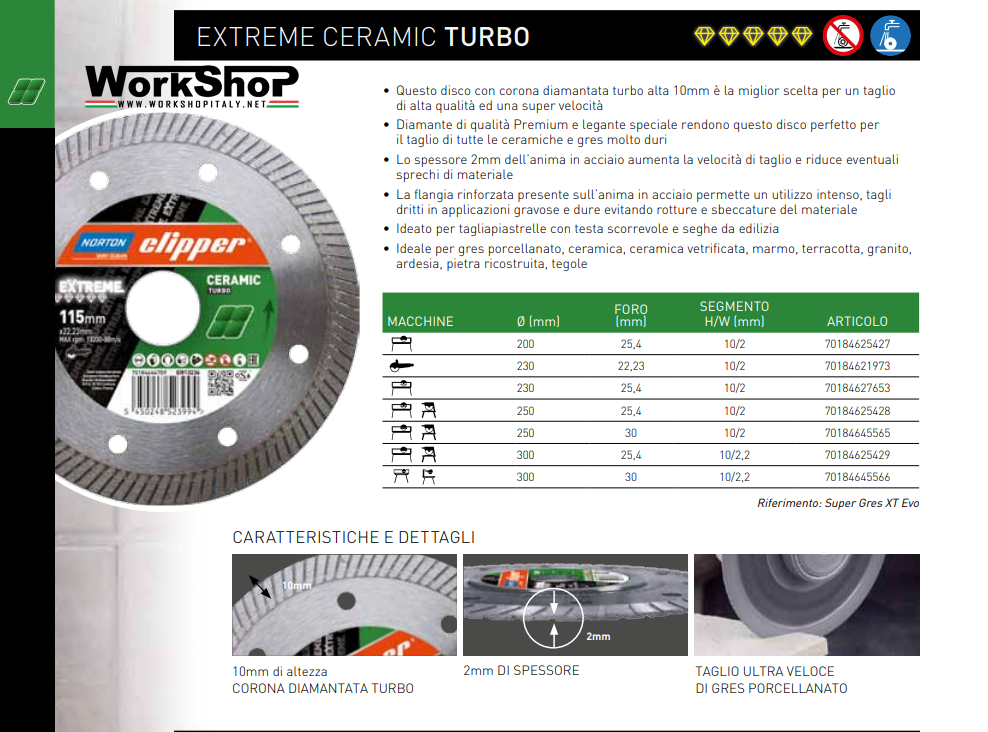 Disco Diamantato Clipper Norton EXTREME CERAMIC TURBO