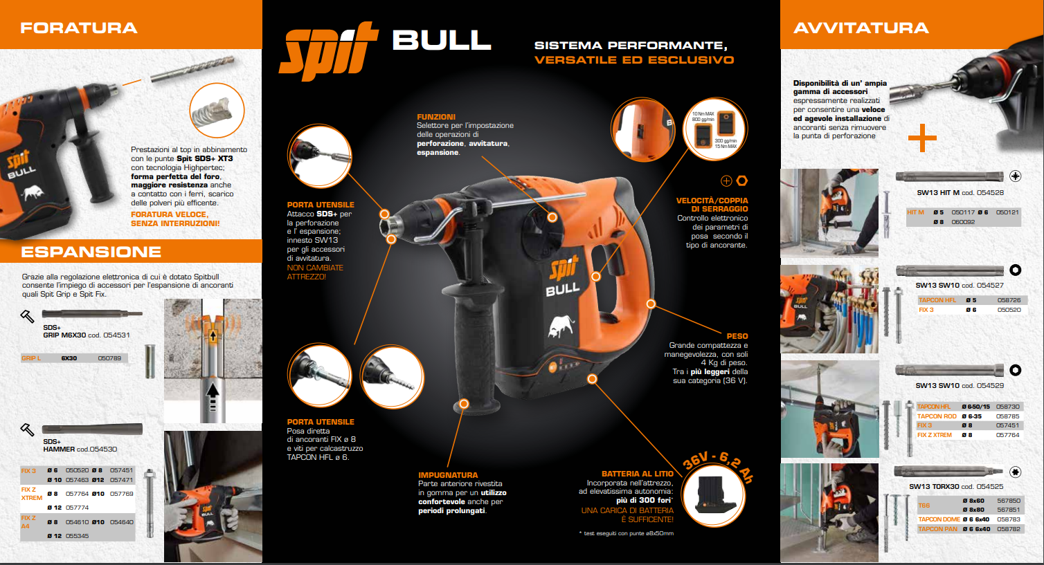 Tassellatore ancorante a batteria SPITBULL Spit 36v 6,2Ah + ACCESSORI