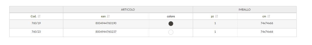 Poltrona angolare Diletta Polyrattan Verdelook