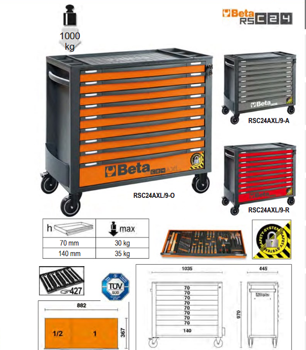 Carrello Beta RSC24AXL/9