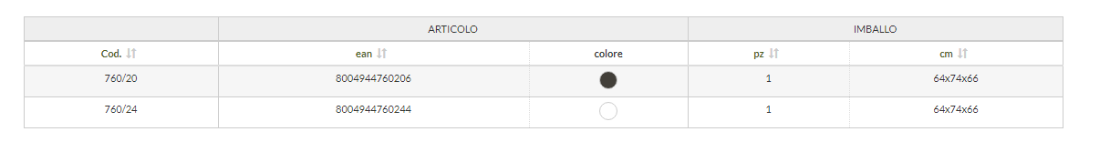 Poltrona centrale Diletta Polyrattan Verdelook