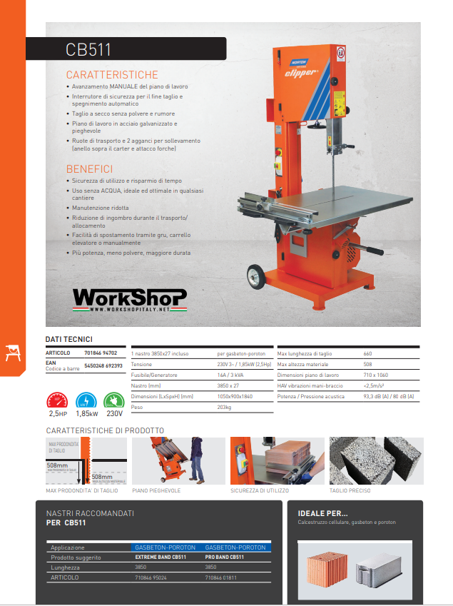 Sega a nastro per edilizia Norton Clipper CB511
