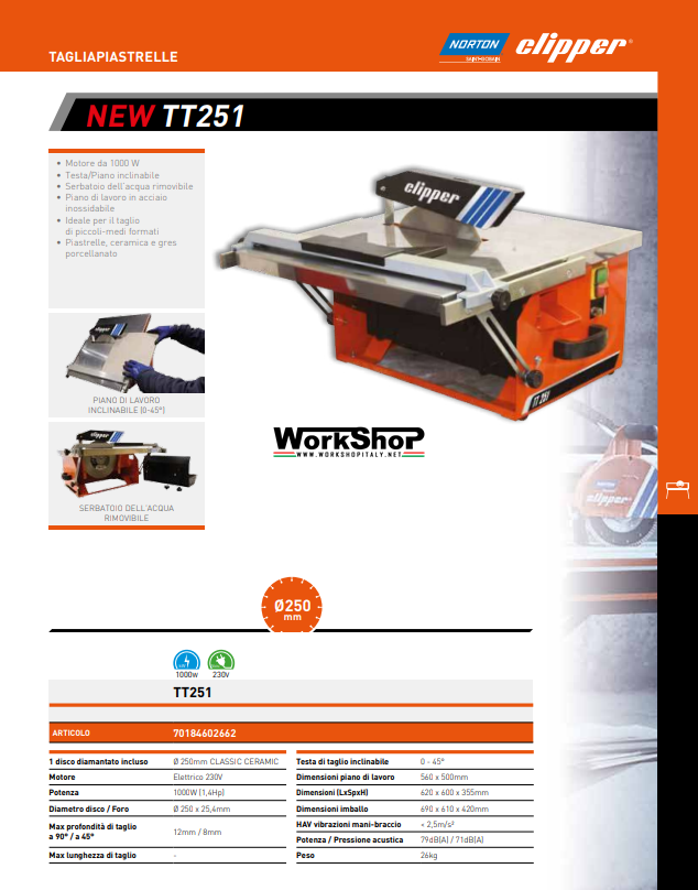 Tagliapiastrelle Norton Clipper TT251