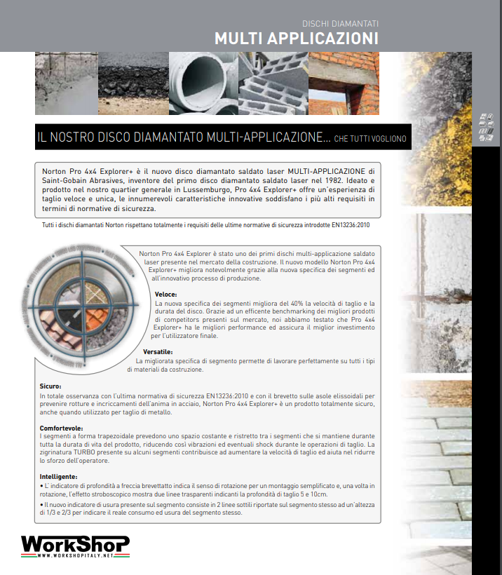 Disco Diamantato Clipper Norton PRO 4X4 EXPLORER