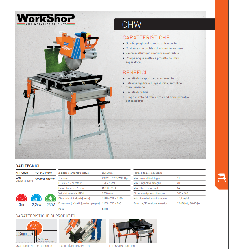 Seghe da edilizia Norton Clipper CHW 350mm