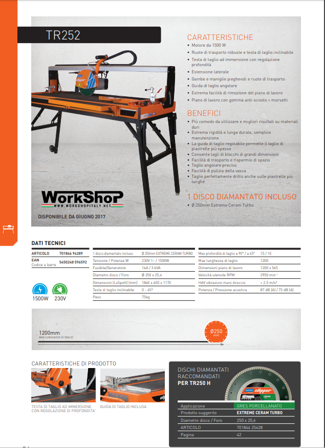 Tagliapiastrelle Norton Clipper TR252